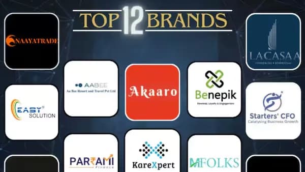 Redefining Excellence: Brands Transforming Industries 2024